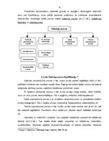 Referāts 'Preču virzīšanas veidi un to vieta mārketinga kompleksā', 10.