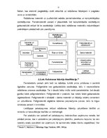 Referāts 'Preču virzīšanas veidi un to vieta mārketinga kompleksā', 11.