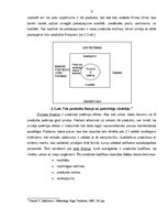 Referāts 'Preču virzīšanas veidi un to vieta mārketinga kompleksā', 12.