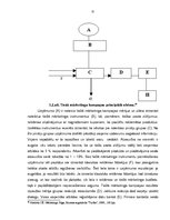 Referāts 'Preču virzīšanas veidi un to vieta mārketinga kompleksā', 22.