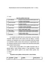 Diplomdarbs 'Sociālā darba metodes darbā ar veciem cilvēkiem, Alūksnes novada piemērs', 40.