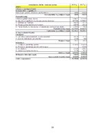 Paraugs 'Finanšu analīze', 26.