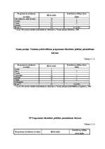 Diplomdarbs 'Identitātes politikas modeļu salīdzinājums ar "Tautas partijas" un partijas „Jau', 54.