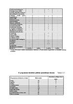 Diplomdarbs 'Identitātes politikas modeļu salīdzinājums ar "Tautas partijas" un partijas „Jau', 56.