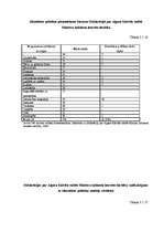 Diplomdarbs 'Identitātes politikas modeļu salīdzinājums ar "Tautas partijas" un partijas „Jau', 64.