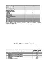 Diplomdarbs 'Identitātes politikas modeļu salīdzinājums ar "Tautas partijas" un partijas „Jau', 68.