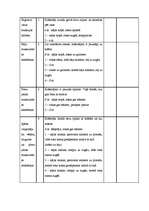 Referāts 'Sporta nodarbības kā līdzeklis 6 – 7 gadīgo pārmērīgi kustīgo bērnu aktivitātes ', 40.