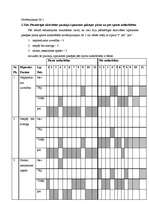 Referāts 'Sporta nodarbības kā līdzeklis 6 – 7 gadīgo pārmērīgi kustīgo bērnu aktivitātes ', 50.