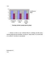 Referāts 'Sporta nodarbības kā līdzeklis 6 – 7 gadīgo pārmērīgi kustīgo bērnu aktivitātes ', 54.