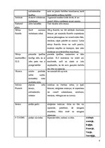 Referāts 'Zobu pastu ķīmiskais sastāvs un tās pagatavošana mājas apstākļos', 9.