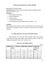 Referāts 'Zobu pastu ķīmiskais sastāvs un tās pagatavošana mājas apstākļos', 16.