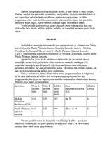 Referāts 'Antivīrusu salīdzinājums', 6.