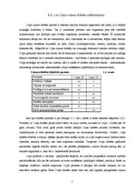 Diplomdarbs '2.tipa cukura diabēts un tā profilakse', 5.