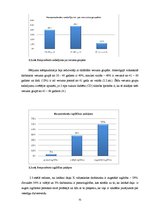 Diplomdarbs '2.tipa cukura diabēts un tā profilakse', 31.