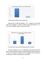 Diplomdarbs '2.tipa cukura diabēts un tā profilakse', 32.