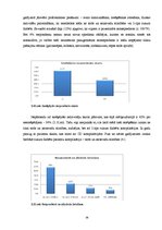 Diplomdarbs '2.tipa cukura diabēts un tā profilakse', 36.
