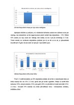 Diplomdarbs '2.tipa cukura diabēts un tā profilakse', 38.