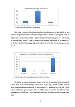 Diplomdarbs '2.tipa cukura diabēts un tā profilakse', 39.