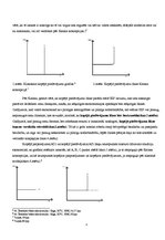 Konspekts 'Kopējais piedāvājums. Makroekonomiskais līdzsvars', 3.