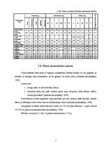 Referāts 'Piens un piena produkti', 6.