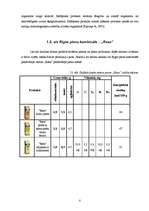 Referāts 'Piens un piena produkti', 9.