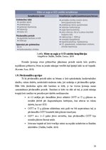 Referāts 'Gestācijas diabēts - personīgās pieredzes izklāsts', 15.