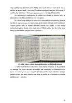 Referāts 'Gestācijas diabēts - personīgās pieredzes izklāsts', 19.