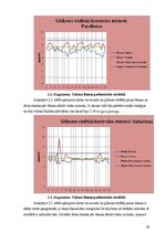 Referāts 'Gestācijas diabēts - personīgās pieredzes izklāsts', 23.