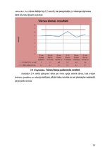 Referāts 'Gestācijas diabēts - personīgās pieredzes izklāsts', 24.