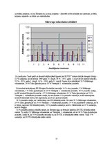 Referāts 'Jauniešu zināšanas par ESizveidi, ES izveide', 10.