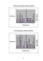 Referāts 'Jauniešu zināšanas par ESizveidi, ES izveide', 16.