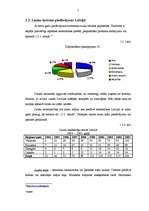 Referāts 'Lauku tūrisma politika Latvijā', 7.