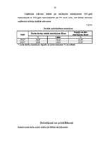 Referāts 'Lauku tūrisma politika Latvijā', 20.