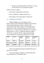 Biznesa plāns 'Atlaižu mājas lapas Travelforless.lv izveides projekts', 10.