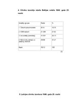 Referāts '1949.gada 25.marta deportācija', 28.