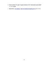 Prakses atskaite 'Prakses atskaite', 15.