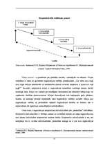 Diplomdarbs 'A/s “Parekss-banka” korporatīvā tēla veidošana starptautiskajā līmenī', 10.