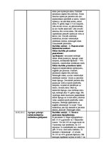 Prakses atskaite 'Prakses atskaite (dienasgrāmata) medicīnā', 8.