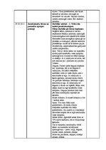 Prakses atskaite 'Prakses atskaite (dienasgrāmata) medicīnā', 36.