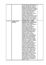 Prakses atskaite 'Prakses atskaite (dienasgrāmata) medicīnā', 39.