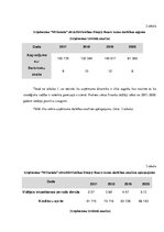 Prakses atskaite 'Prakses atskaite kafejnīcā', 13.