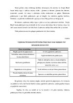 Prakses atskaite 'Prakses atskaite kafejnīcā', 25.