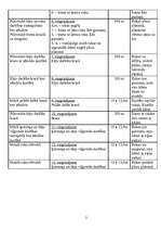 Konspekts 'Nodarbību konspekts peldēšanā 2.klasei', 2.