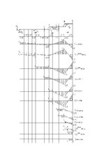 Paraugs 'Daudzlaidumu locīklu sijas aprēķins', 2.
