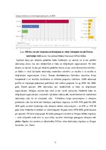 Referāts 'Šveices ekonomiskās ģeogrāfijas un ārējās tirdzniecības raksturojums', 5.