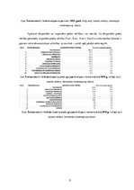 Referāts 'Šveices ekonomiskās ģeogrāfijas un ārējās tirdzniecības raksturojums', 9.