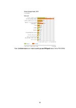 Referāts 'Šveices ekonomiskās ģeogrāfijas un ārējās tirdzniecības raksturojums', 10.