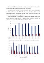 Referāts 'Šveices ekonomiskās ģeogrāfijas un ārējās tirdzniecības raksturojums', 14.
