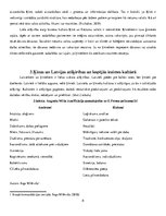 Referāts 'Kultūras un komunikācijas specifika biznesā Ķīnā', 8.