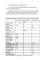 Referāts 'Nodokļu loma Latvijas ekonomikā', 16.